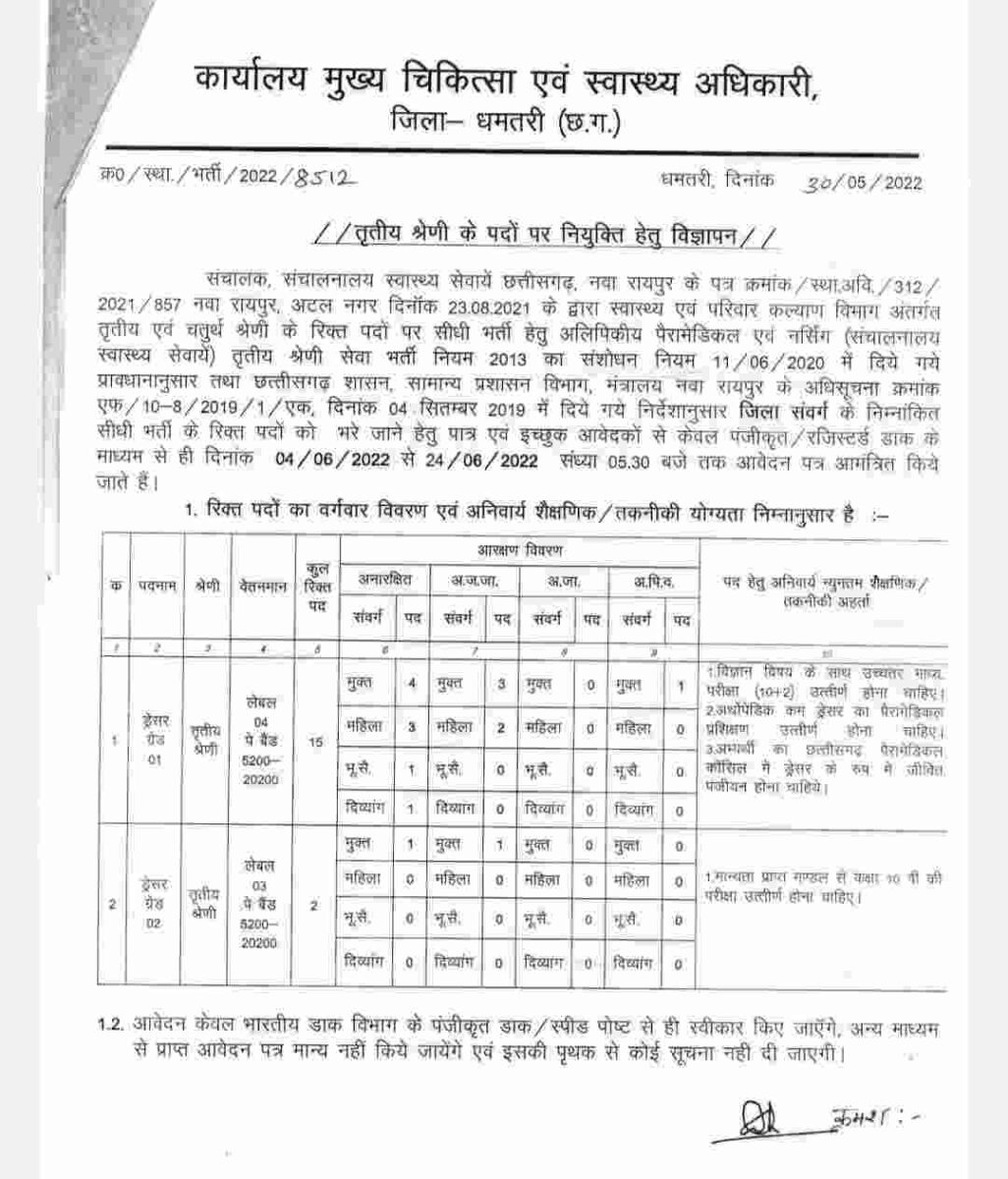 cmho dhamtari dresser job