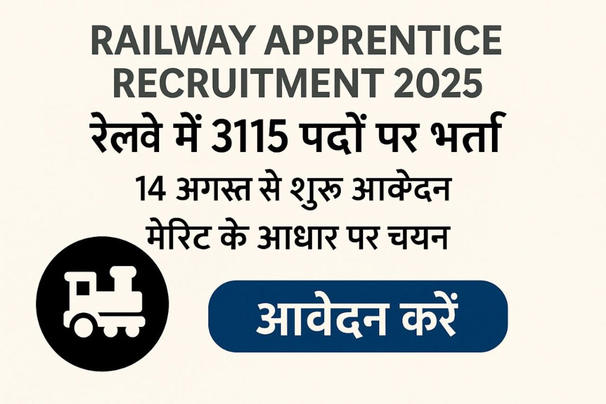 Railway Apprentice Recruitment